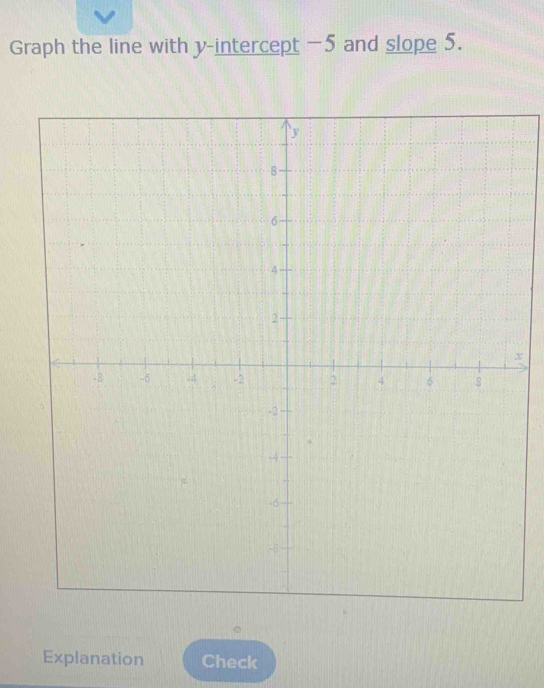 Graph the line with y-intercept -5 and slope 5.
x
Explanation Check