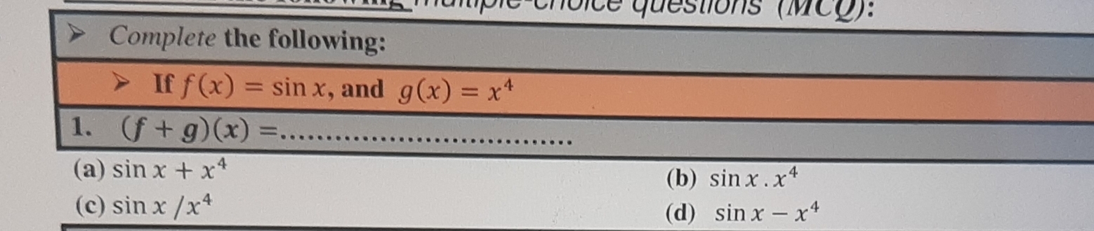 (a)
(b) sin x· x^4
(c) sin x/x^4
(d) sin x-x^4