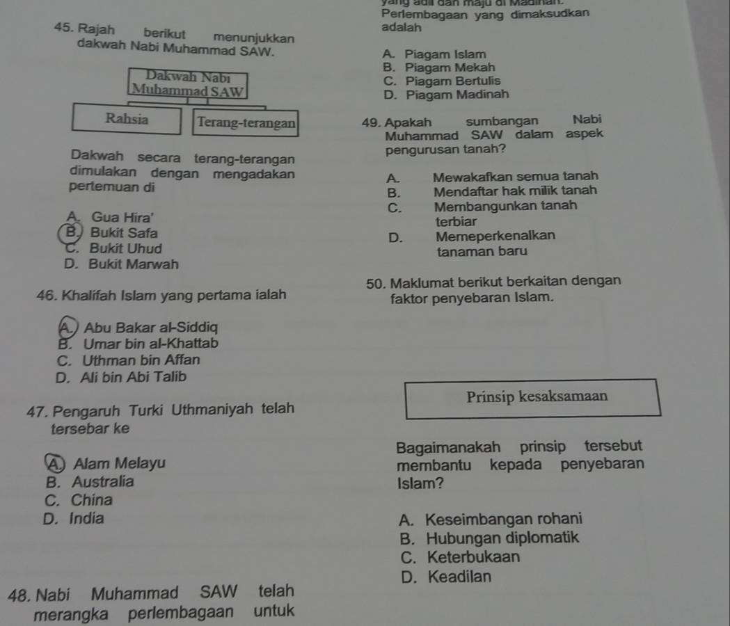 yang adil dan maju di Madinan.
Perlembagaan yang dimaksudkan
adalah
45. Rajah berikut menunjukkan
dakwah Nabi Muhammad SAW. A. Piagam Islam
B. Piagam Mekah
Dakwah Nabi C. Piagam Bertulis
Muhammad SAW
D. Piagam Madinah
Rahsia Terang-terangan 49. Apakah sumbangan Nabi
Muhammad SAW dalam aspek
pengurusan tanah?
Dakwah secara terang-terangan
dimulakan dengan mengadakan A.
pertemuan di Mewakafkan semua tanah
B. Mendaftar hak milik tanah
C.
A. Gua Hira' Membangunkan tanah
B Bukit Safa D. terbiar
Memeperkenalkan
C. Bukit Uhud tanaman baru
D. Bukit Marwah
50. Maklumat berikut berkaitan dengan
46. Khalifah Islam yang pertama ialah faktor penyebaran Islam.
A Abu Bakar al-Siddiq
B. Umar bin al-Khattab
C. Uthman bin Affan
D. Ali bin Abi Talib
Prinsip kesaksamaan
47. Pengaruh Turki Uthmaniyah telah
tersebar ke
Bagaimanakah prinsip tersebut
A Alam Melayu membantu kepada penyebaran
B. Australia Islam?
C. China
D. India A. Keseimbangan rohani
B. Hubungan diplomatik
C. Keterbukaan
D. Keadilan
48. Nabi Muhammad SAW telah
merangka perlembagaan untuk