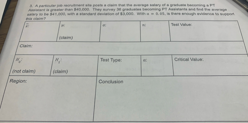 A particular job recruitment site posts a claim that the average salary of a graduate becoming a PT
Assistant is greater than $40,000. They survey 36 graduates becoming PT Assistants and find the average
salary to be $41,000, with a standard deviation of $3,000. With alpha =0.05 , is there enough evidence to support