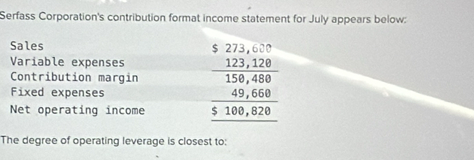 Serfass Corporation's contribution format income statement for July appears below: 
Sales 
Variable expenses 
Contribution margin beginarrayr 5272,□ 7,78 _ 123,220 150,450 49,620 _ 5100,820endarray
Fixed expenses 
Net operating income 
The degree of operating leverage is closest to: