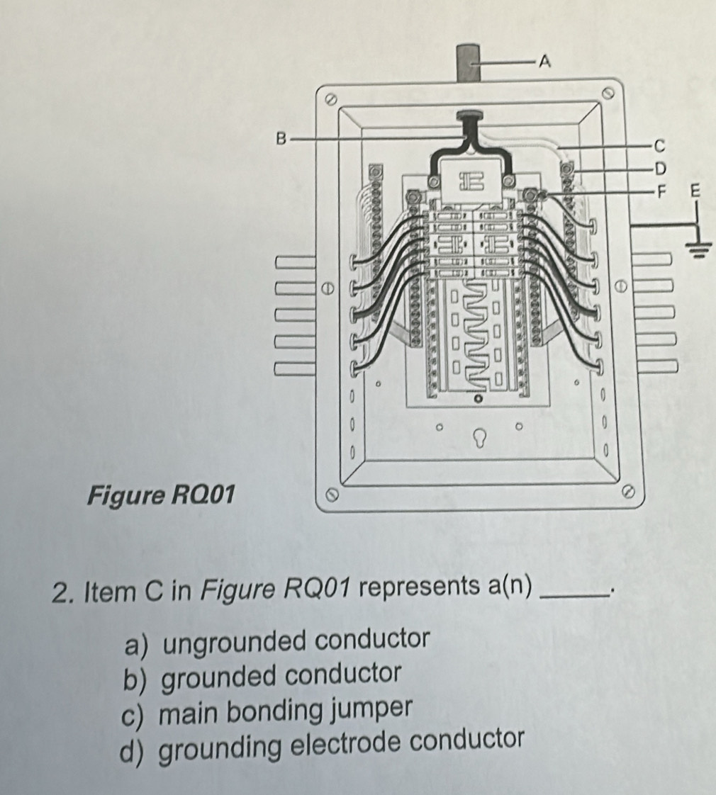 Solved: Figure RQ01 2. Item C in Figure RQ01 represents a(n) _ . a ...