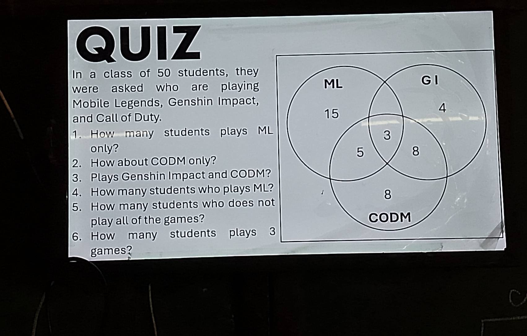 QUIZ 
In a class of 50 students, they 
were asked who are playing 
Mobile Legends, Genshin Impact, 
and Call of Duty. 
1. How many students plays M
only? 
2. How about CODM only? 
3. Plays Genshin Impact and CODM
4. How many students who plays ML
5. How many students who does no 
play all of the games? 
6. How many students plays 
games?