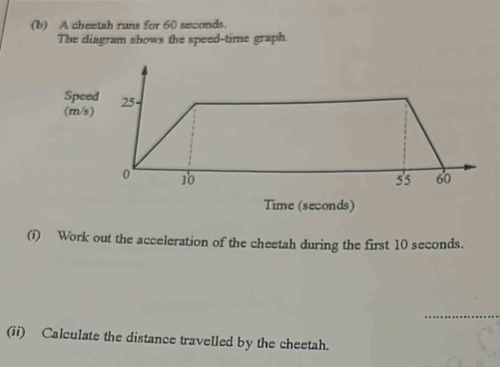 A cheetah runs for 60 seconds. 
The diagram shows the speed-time graph. 
Speed 25
(m/s)
0 10 55 60
Time (seconds) 
(i) Work out the acceleration of the cheetah during the first 10 seconds. 
(ii) Calculate the distance travelled by the cheetah.