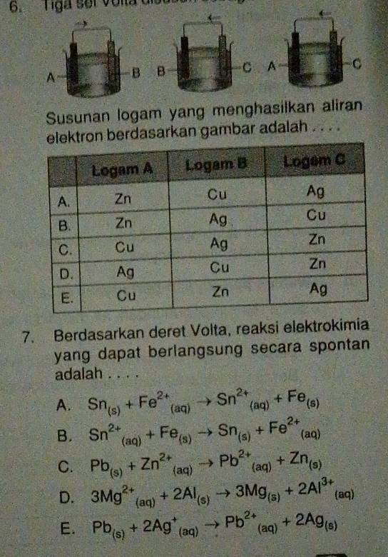 Tiga sối Volta dioa
A 
Susunan logam yang menghasilkan aliran
ktron berdasarkan gambar adalah . . . .
7. Berdasarkan deret Volta, reaksi elektrokimia
yang dapat berlangsung secara spontan 
adalah . . . .
A. Sn_(s)+Fe^(2+)_(aq)to Sn^(2+)_(aq)+Fe_(s)
B. Sn^(2+)_(aq)+Fe_(s)to Sn_(s)+Fe^(2+)_(aq)
C. Pb_(s)+Zn^(2+)_(aq)to Pb^(2+)_(aq)+Zn_(s)
D. 3Mg^(2+)_(aq)+2Al_(s)to 3Mg_(s)+2Al^(3+)_(aq)
E. Pb_(s)+2Ag^+_(aq)to Pb^(2+)_(aq)+2Ag_(s)