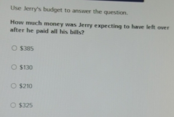 Use Jerry's budget to answer the question.
How much money was Jerry expecting to have left over
after he paid all his bills?
$385
$130
$210
$325