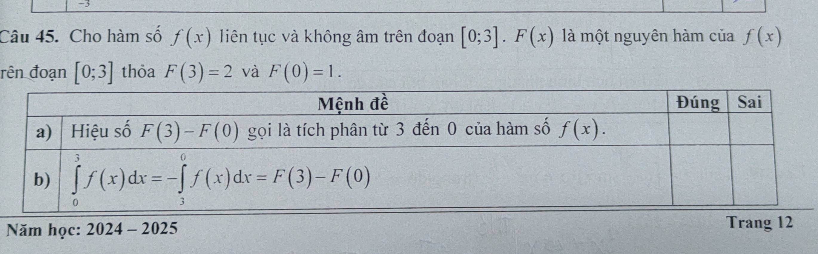 Cho hàm số f(x) liên tục và không âm trên đoạn [0;3].F(x) là một nguyên hàm của f(x)
rên đoạn [0;3] thỏa F(3)=2 và F(0)=1.
Năm học: 2024 - 2025
Trang 12