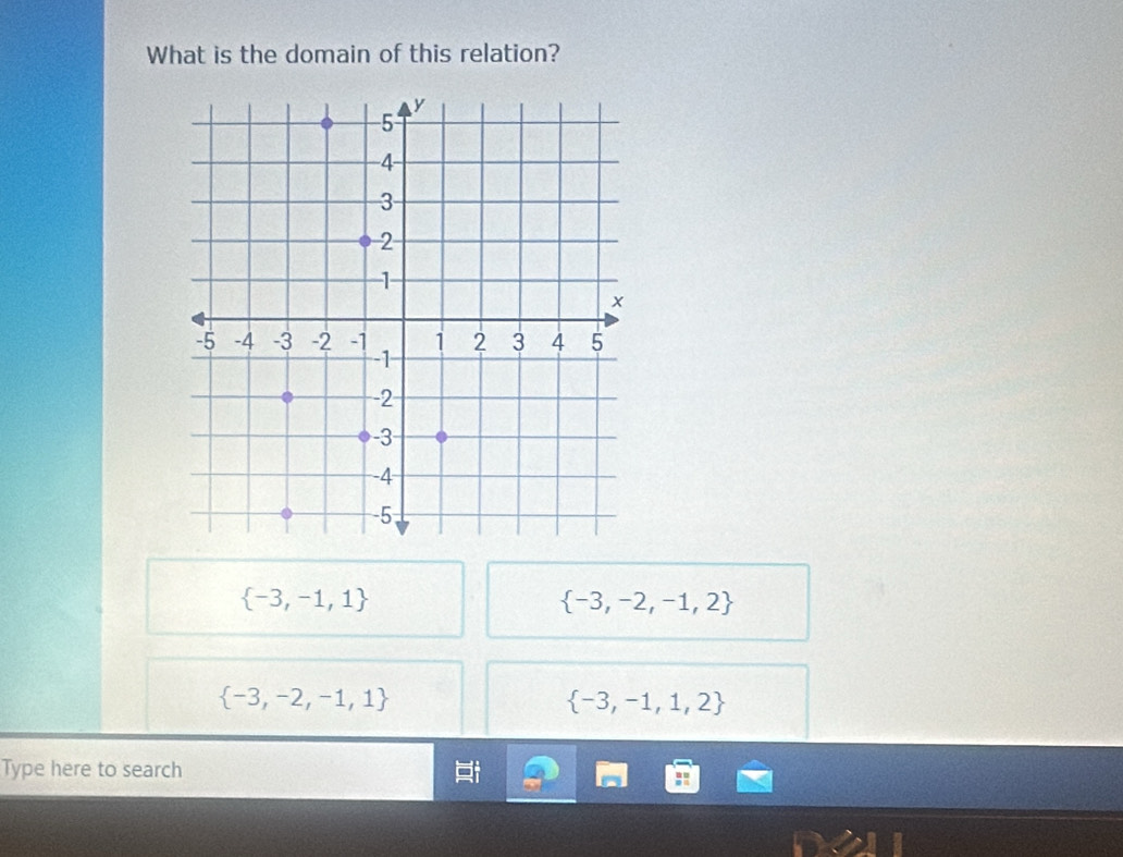 What is the domain of this relation?
 -3,-1,1
 -3,-2,-1,2
 -3,-2,-1,1
 -3,-1,1,2
Type here to search