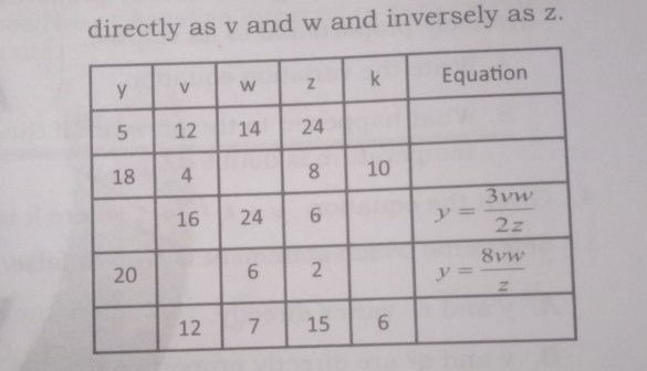 directly as v and w and inversely as z.