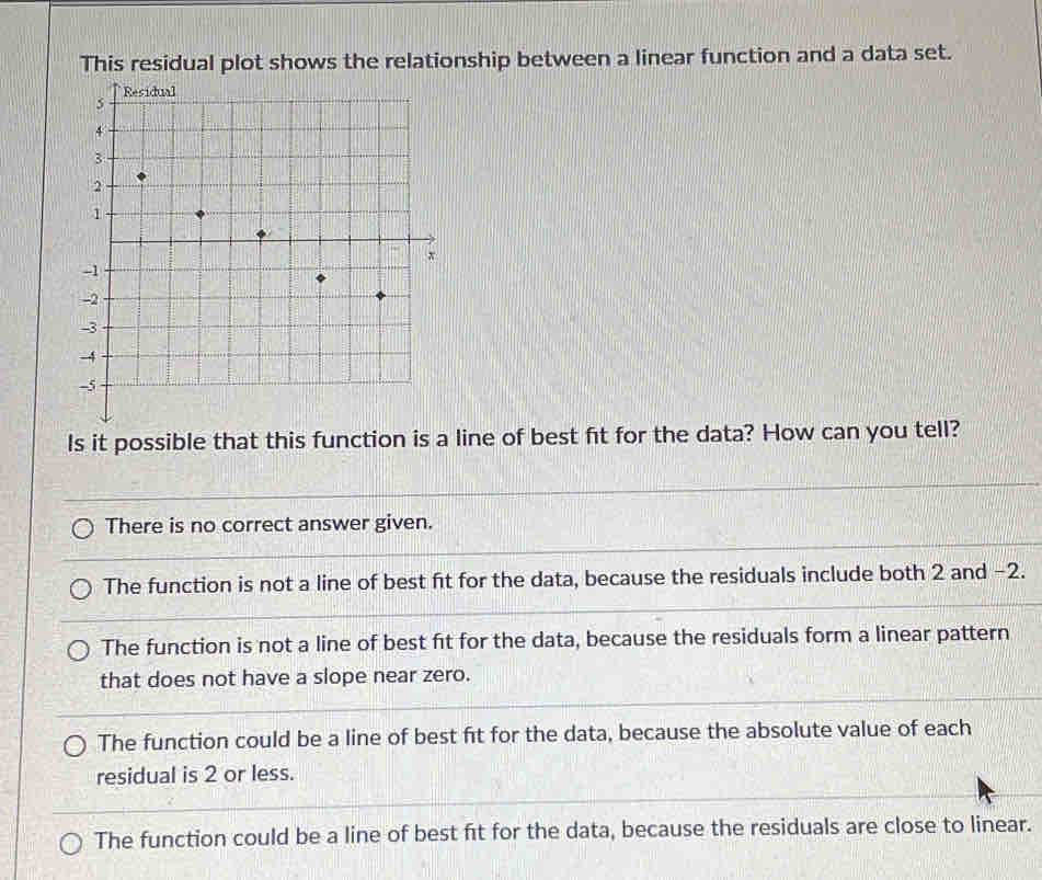This residual plot shows the relationship between a linear function and a data set.
Is it possible that this function is a line of best fit for the data? How can you tell?
There is no correct answer given.
The function is not a line of best fit for the data, because the residuals include both 2 and −2.
The function is not a line of best fit for the data, because the residuals form a linear pattern
that does not have a slope near zero.
The function could be a line of best fit for the data, because the absolute value of each
residual is 2 or less.
The function could be a line of best ft for the data, because the residuals are close to linear.