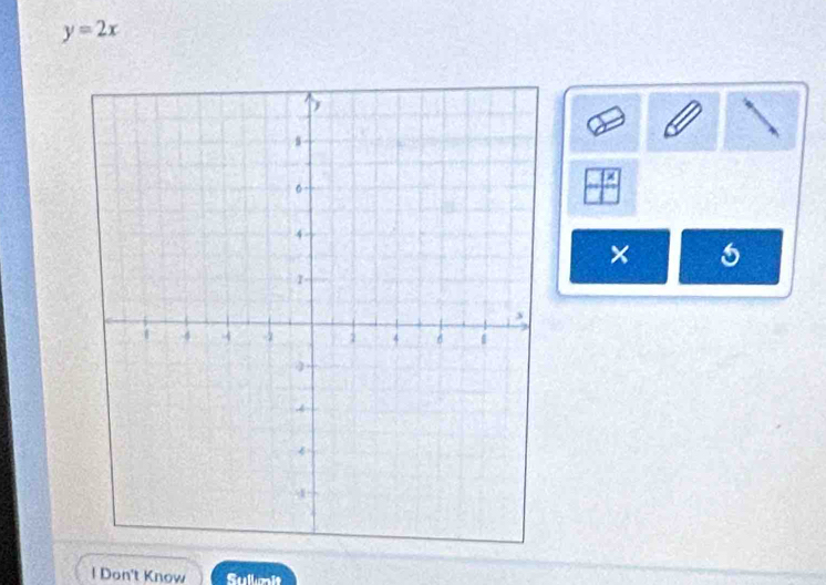 y=2x
× 6 
l Don't Know Sullmit