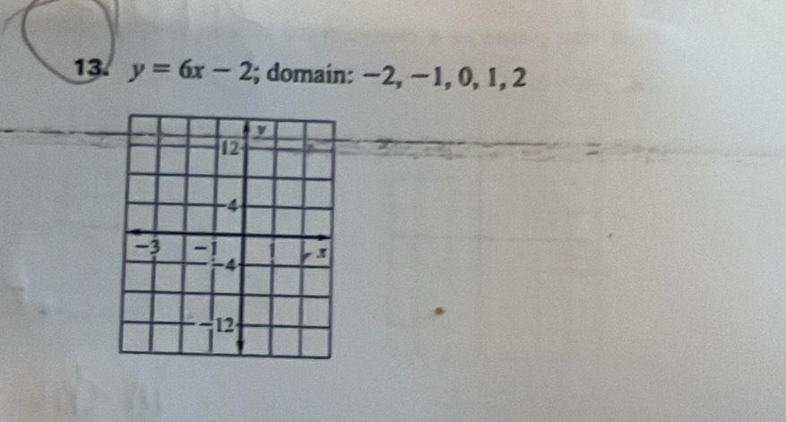 y=6x-2!; domain: −2, −1, 0, 1, 2