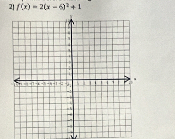 f(x)=2(x-6)^2+1