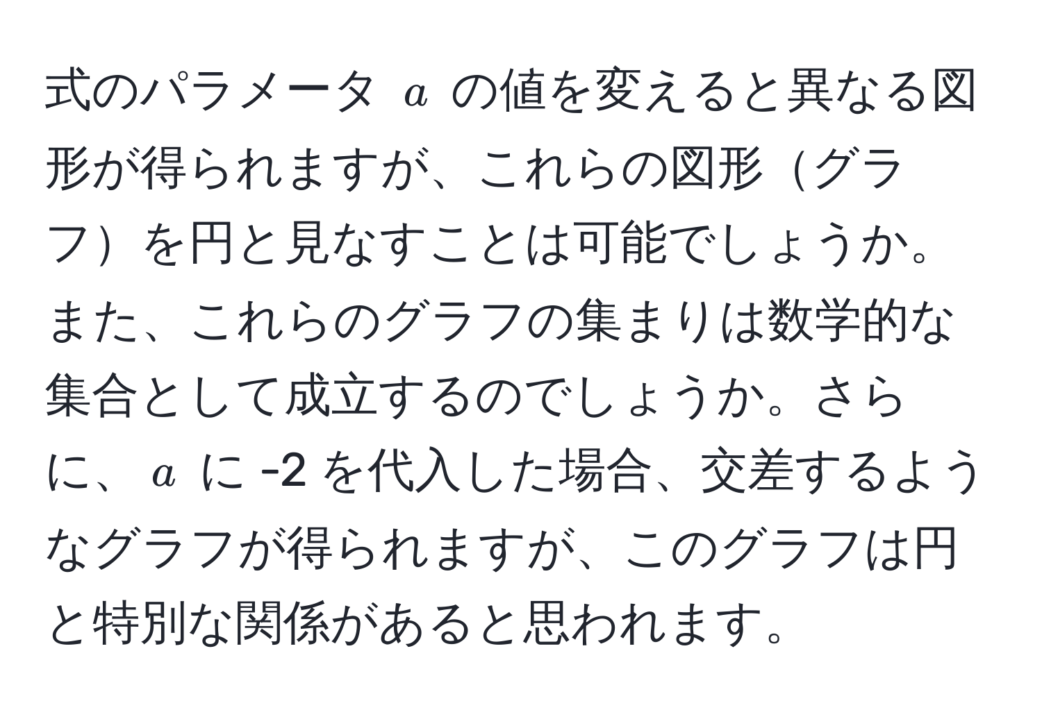 式のパラメータ ( a ) の値を変えると異なる図形が得られますが、これらの図形グラフを円と見なすことは可能でしょうか。また、これらのグラフの集まりは数学的な集合として成立するのでしょうか。さらに、( a ) に -2 を代入した場合、交差するようなグラフが得られますが、このグラフは円と特別な関係があると思われます。