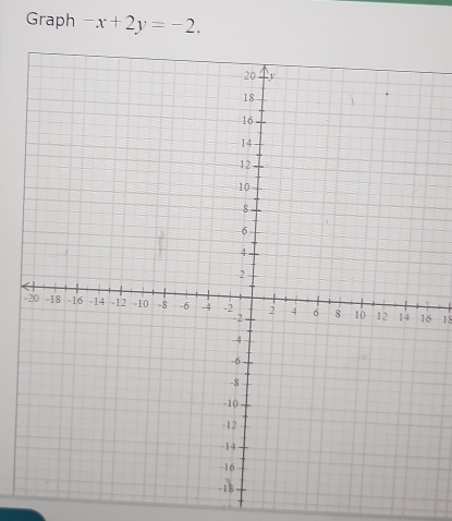 Graph -x+2y=-2.
-6 18