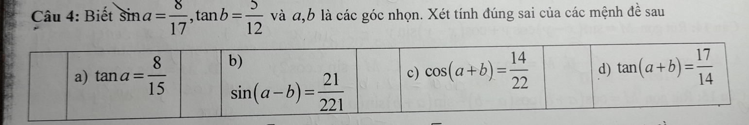 Biết sin a= 8/17 ,tan b= 5/12  và a,b là các góc nhọn. Xét tính đúng sai của các mệnh đề sau