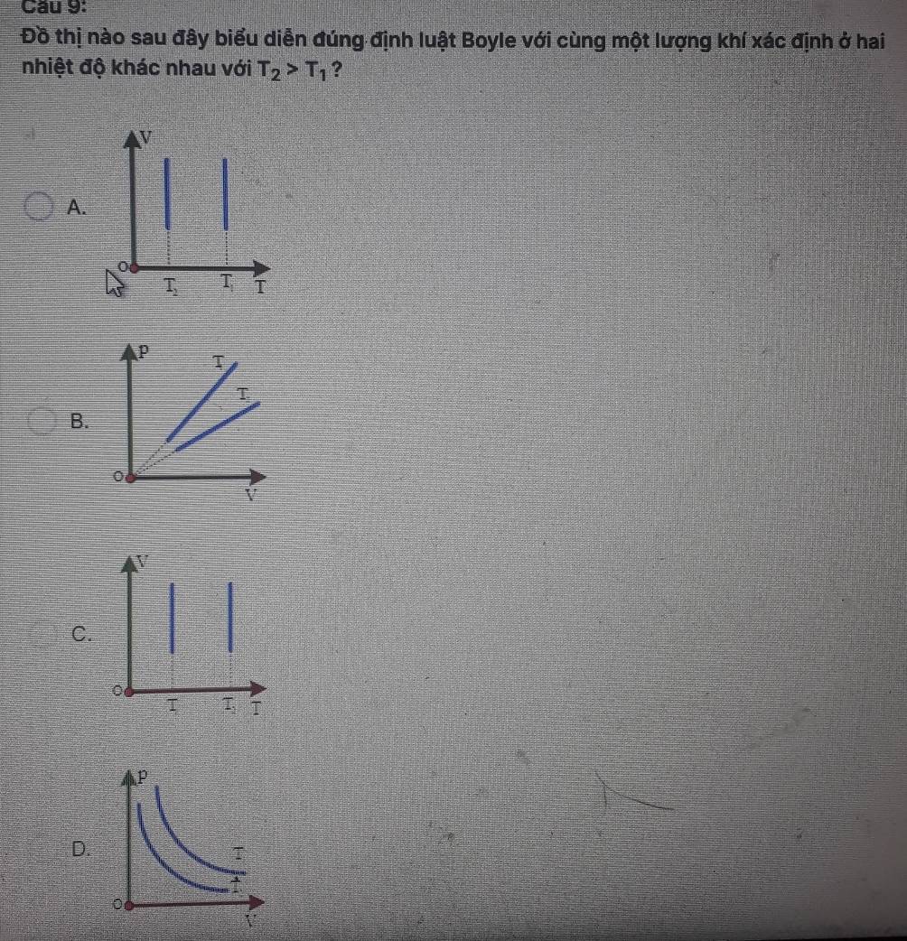 Cầu 9:
Đồ thị nào sau đây biểu diễn đúng định luật Boyle với cùng một lượng khí xác định ở hai
nhiệt độ khác nhau với T_2>T_1 ?
A.
B.
V
C.
T T
D.