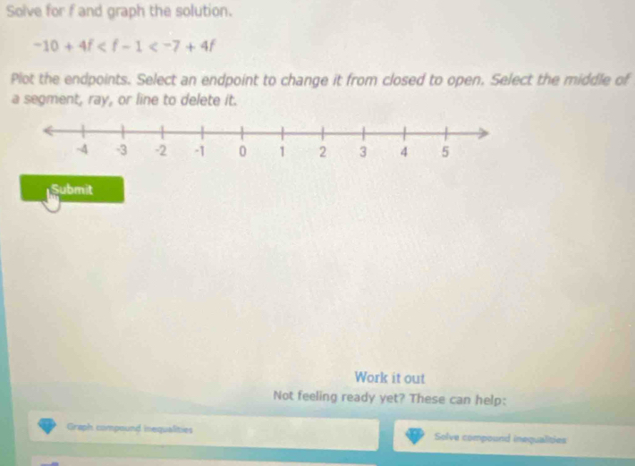 Solve for f and graph the solution.
-10+4f
Plot the endpoints. Select an endpoint to change it from closed to open. Select the middle of 
a segment, ray, or line to delete it. 
Submit 
Work it out 
Not feeling ready yet? These can help: 
Graph compound inequalities Solve compound inequalities