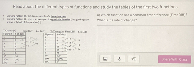 Read about the different types of functions and study the tables of the first two functions.
f(n)
a) Which function has a common first difference (First Diff)?
Growing Pattern #1, Growing Pattern #2 g(n) is an example of a llnear function What is it's rate of change?
, is an example of a quadratic function (though the graph
shows only half of the parabola).
ff See Diff g(n)
Figure # T-Chart # of dots First Diff See Diff
| |
0 2 4 +3 +2
( 3 9 +5
4 16 -+7 +2
5 25 =+9 +2
a 36 100
10 100 10000 Share With Class
sqrt(± )
g(n) n^2