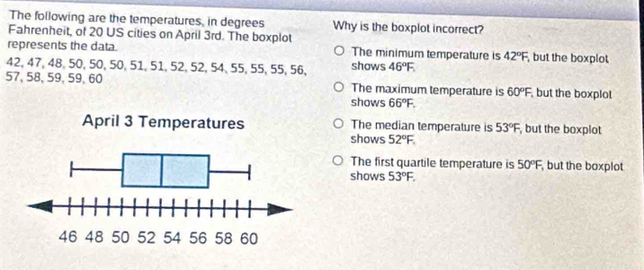 The following are the temperatures, in degrees Why is the boxplot incorrect?
Fahrenheit, of 20 US cities on April 3rd. The boxplot
represents the data The minimum temperature is 42°F but the boxplot
42, 47, 48, 50, 50, 50, 51, 51, 52, 52, 54 、 55, 55, 55, 56, shows 46°F.
57, 58, 59, 59, 60 The maximum temperature is 60°F but the boxplot
shows 66°F.
The median temperature is 53°F , but the boxplot
shows 52°F.
The first quartile temperature is 50°F , but the boxplot
shows 53°F.