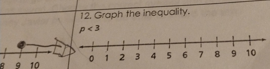 Graph the inequality.
p<3</tex>
8 9 10