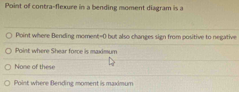 Solved: Point of contra-flexure in a bending moment diagram is a Point ...