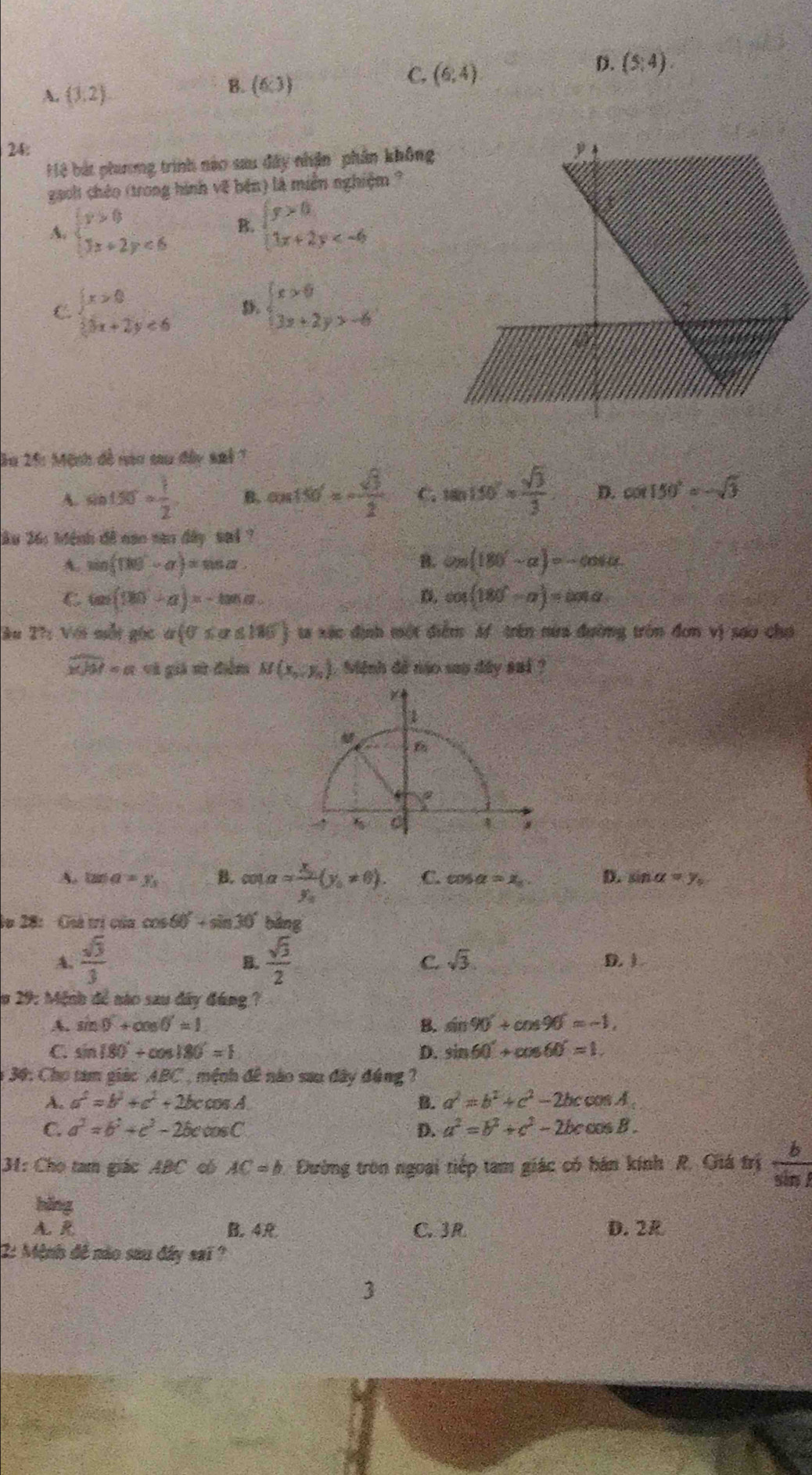 A. (3,2)
B. (6,3)
C. (6,4)
D. (5,4).
24: 
H ệ bắt phuơng trình nào sau đây nhận phản không
gaol chéo (trong hình về bên) là miền nghiệm *
A. beginarrayl p>0 px+2p<6endarray. B. beginarrayl y>0 3x+2y
C beginarrayl x>0 30x+2y<6endarray. D. beginarrayl x>0 3x+2y>-6endarray.
ău 25: Mệnh đề nào sau đây smi 1
A. sin 150°= 1/2  B. cos 150°=- sqrt(3)/2  C. sin 150°= sqrt(3)/3  D. cos 150°=-sqrt(3)
Âu 26: Mệnh đề nao van đây sai ?
A. sin (180°-alpha )=sin alpha B. an(180°-alpha )=-cos alpha
C tan (180°-alpha )=-tan alpha .
D. cos (180°-alpha )=cos alpha
Au T7: Với mắt gọc alpha (0≤ alpha ≤ 186) ta xác định một điểm M trên nữa đường tròn đơn vị sao chơ
widehat XM=a và giả vữ điểm M(x_0,y_0) Miệnh đề nạo sao đây sai ?
B
a
. 5
A. tan a=x_s B. cot alpha =frac Xy_0(y_0!= 0). C. cos alpha =x_c D. sin alpha =y_0
lo 28: Giả trị của cos 60°+sin 30° bāng
B.
C
A.  sqrt(3)/3   sqrt(3)/2  sqrt(3). D. 1
n 29: Mệnh để não sau đây đúng ?
A. sin θ +cos θ =1 B. sin 90°+cos 90°=-1,
C. sin 180°+cos 180°=1 D. sin 60°+cos 60°=1.
* 34: Cho tam giác ABC , mệnh đề nào sau đây động ?
A. a^2=b^2+c^2+2bccos A B. a^2=b^2+c^2-2bccos A
C. a^2=b^2+c^2-2bccos C D. a^2=b^2+c^2-2bccos B.
3: Chọ tam giác ABC có AC=b *. Đường tròn ngoại tiếp tam giác có bán kính R. Giá trị  b/sin A 
hǎng
A. R B. 4 C. 3R D. 2R
2: Mệnh đề não sau đây saï?
3