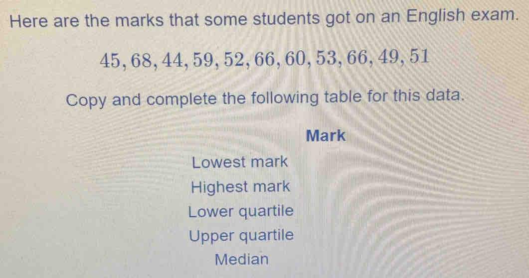 Here are the marks that some students got on an English exam.
45, 68, 44, 59, 52, 66, 60, 53, 66, 49, 51
Copy and complete the following table for this data. 
Mark 
Lowest mark 
Highest mark 
Lower quartile 
Upper quartile 
Median