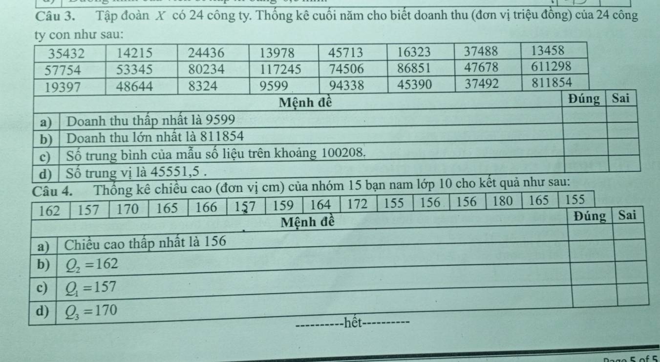 Tập đoàn X có 24 công ty. Thống kê cuối năm cho biết doanh thu (đơn vị triệu đồng) của 24 công
:
Mệnh đề Đúng Sai
a) Doanh thu thấp nhất là 9599
b) Doanh thu lớn nhất là 811854
c) Số trung bình của mẫu số liệu trên khoảng 100208.
d) Số trung vị là 45551,5 .
. Thống kê chiều cao (đơn vị cm) của nhóm 15 bạn nam lớp 10 cho kết quả như sau:
f