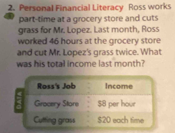 Personal Financial Literacy Ross works 
part-time at a grocery store and cuts 
grass for Mr. Lopez. Last month, Ross 
worked 46 hours at the grocery store 
and cut Mr. Lopez's grass twice. What 
was his total income last month?