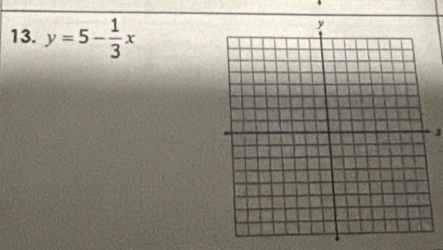 y=5- 1/3 x