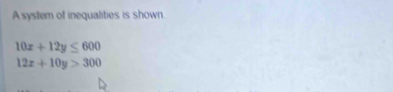 A system of inequalities is shown.
10x+12y≤ 600
12x+10y>300