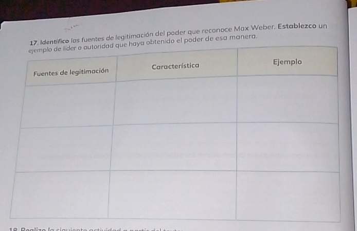 ntes de legitimación del poder que reconoce Max Weber. Establezco un 
de esa manera.