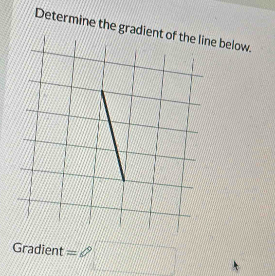 Determine the below. 
Gradient =□