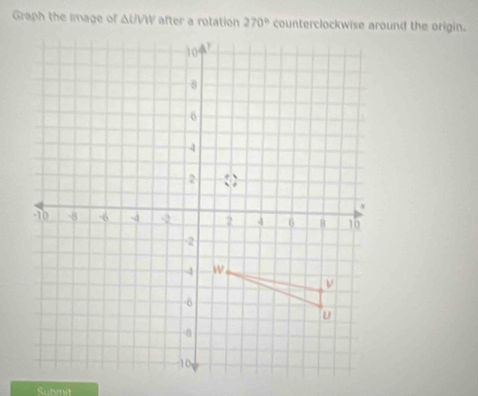 Graph the image of △ UVW
Submit