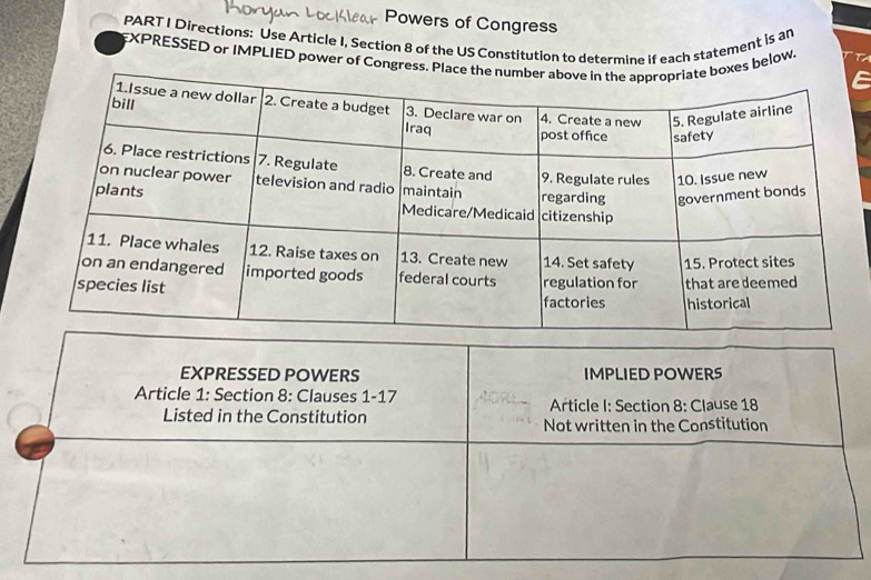 Powers of Congress 
PART I Directions: Use Article I, Section 8 of the US Constitution to determine if each statement is an 
EXPRESSED or IMPLIED power of Congresses below