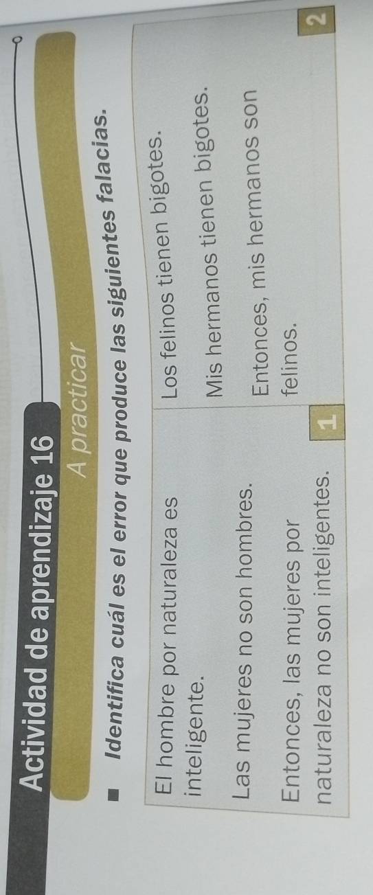 Actividad de aprendizaje 16
A practicar
Identifica cuál es el error que produce las siguientes falacias.
El hombre por naturaleza es Los felinos tienen bigotes.
inteligente.
Mis hermanos tienen bigotes.
Las mujeres no son hombres.
Entonces, mis hermanos son
Entonces, las mujeres por felinos.
naturaleza no son inteligentes. 1
2