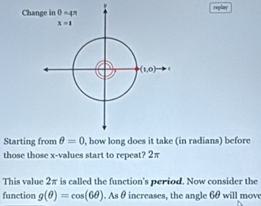 replay
Cha
Starting(in radians) before
those those x-values start to repeat? 2π
This value 2π is called the function's period. Now consider the
function g(θ )=cos (6θ ). As θ increases, the angle 6θ will move