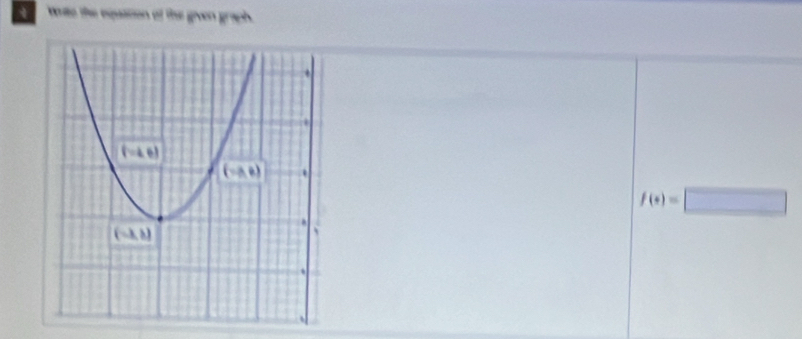 we the equaition of the gven graph.
f(x)=□