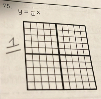 y= 1/4 x
1