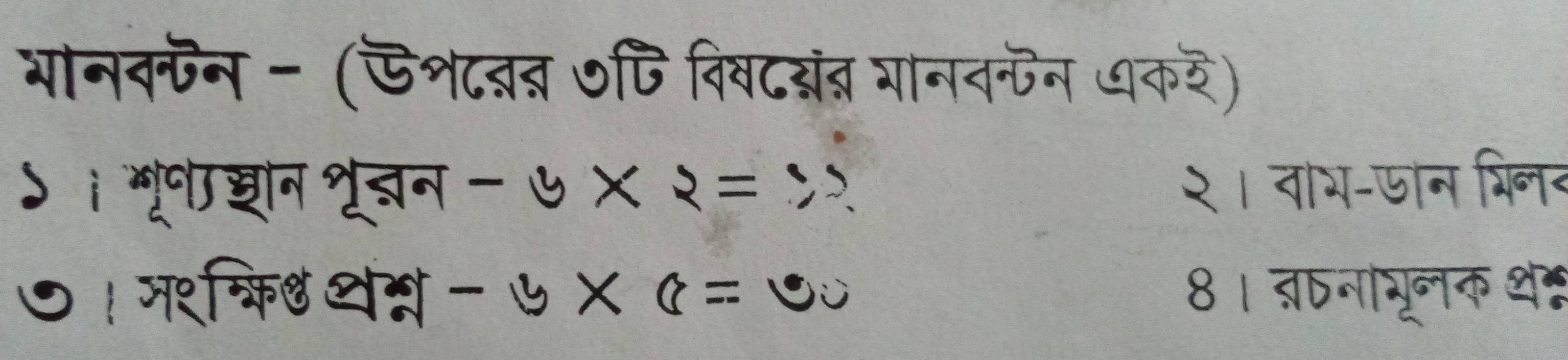 भानवफन- (ऊश८द् ७पि विवट्ंत गानवफन धकर) 
ऽ। भूषा्न शृ्न -y* 2=
२। वाश-ऊान प्रिनद 
७ ! मशक्रिढ थन - 5* (8=60 8। बनाभूनक थ