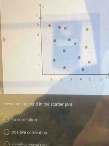 x
Describe the trend in the scatter plot.
no correlation
positive correlation
negative correlation