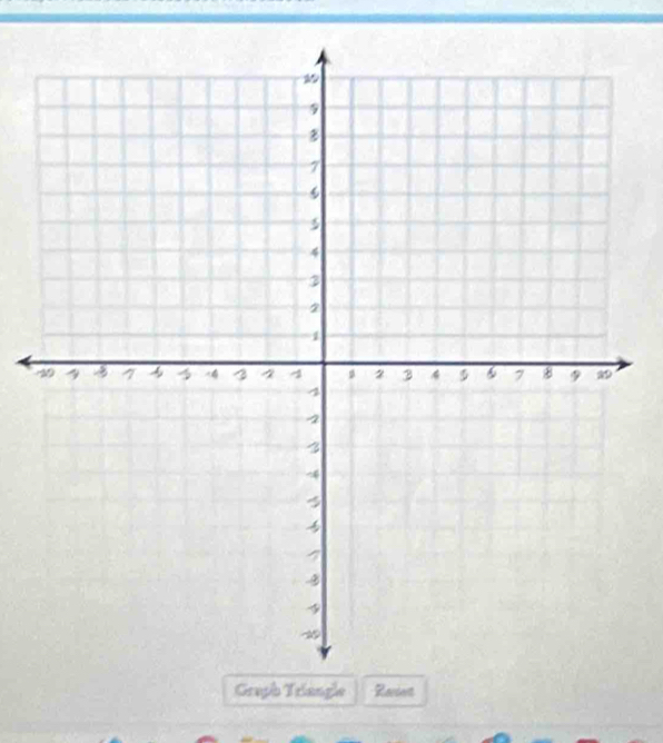 Graph Triangle Reviet