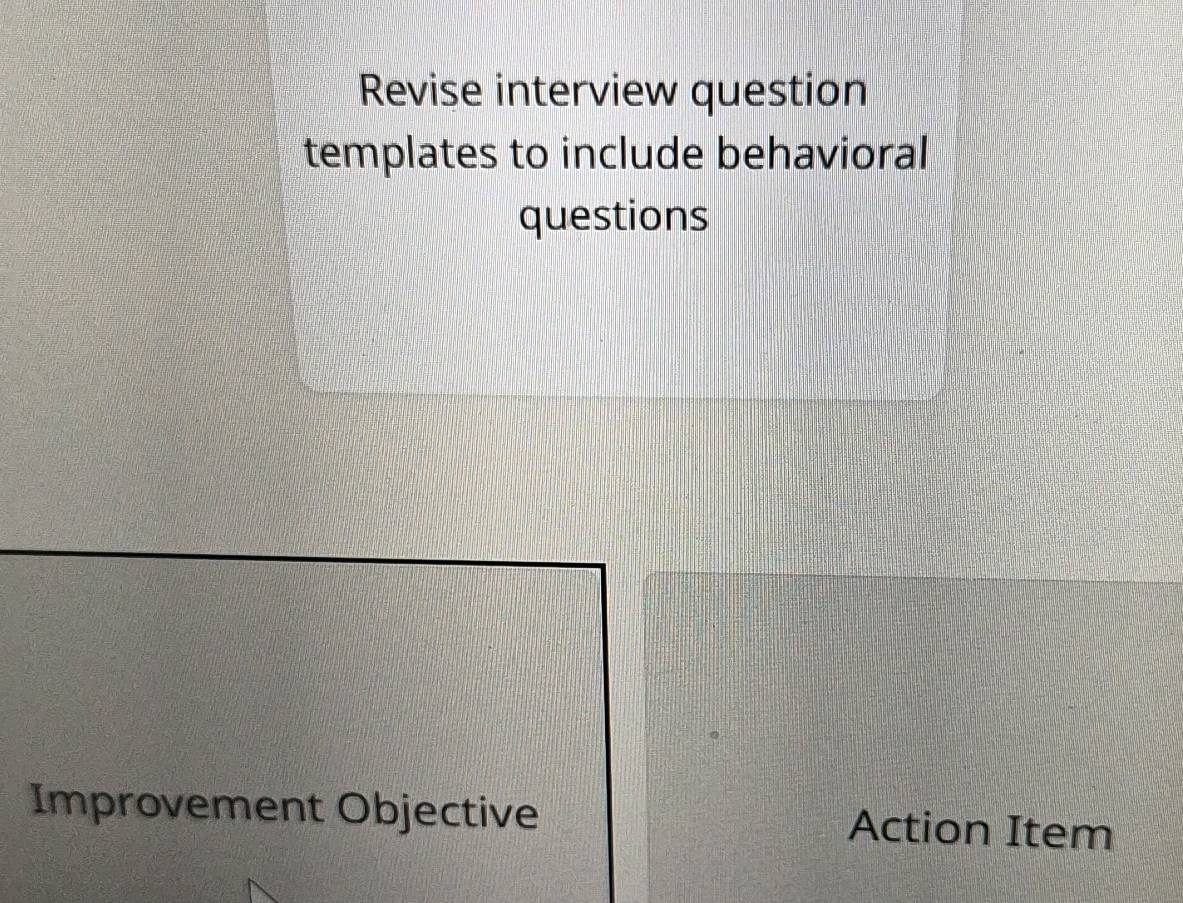 Solved: Revise interview question templates to include behavioral ...