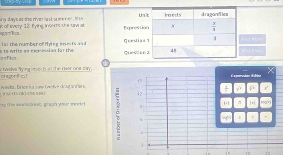 98^+>2x_^circ  solver  Sampié Probiém
ny days at the river last summer. She
t of every 12 flying insects she saw at 
agonflies.
for the number of flying insects and lot Point
e to write an expression for the lat Point
onflies.
v twelve flying insects at the river one day,
..
dragonflies?
Expression Editor
15
weeks, Brianna saw twelve dragonflies,
 x/y  sqrt(x) sqrt[y](x) x^2
g insects did she see? 12
。 9
ng the worksheet, graph your model. (x) π |x| log (x)
6
log (x) s 2
3
0
c
ς 10 15 20 25