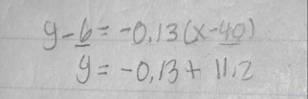 y-_ 6=-0.13(x-_ 40)
y=-0.13+11.2