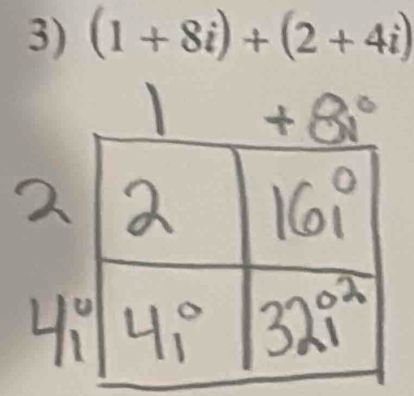 (1+8i)+(2+4i)