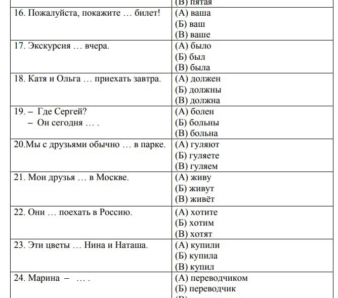 Πяτая 
16. Пожалуйсτа, покажите … билет! (A) ваша 
(Б) переводчик