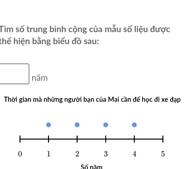 Tìm số trung bình cộng của mẫu số liệu được 
thể hiện bằng biểu đồ sau: 
năm 
Thời gian mà những người bạn của Mai cần để học đi xe đạp 
Số năm