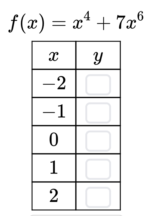 f(x)=x^4+7x^6